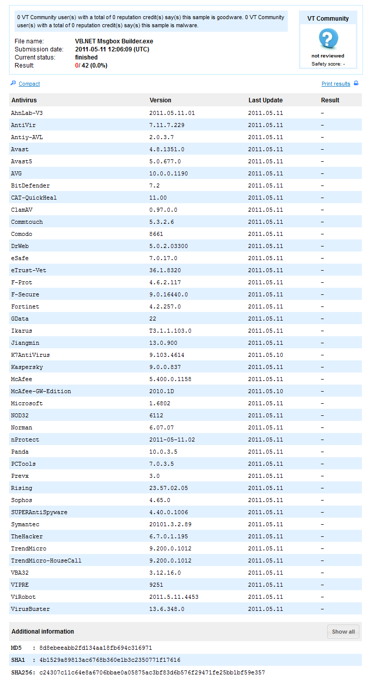  release msgbox generator for vb net programming and coding tuts 4 you