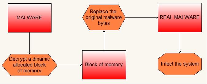 sd_infection1.jpg.a9e14728cc57141f17944c0e55d73b21.jpg